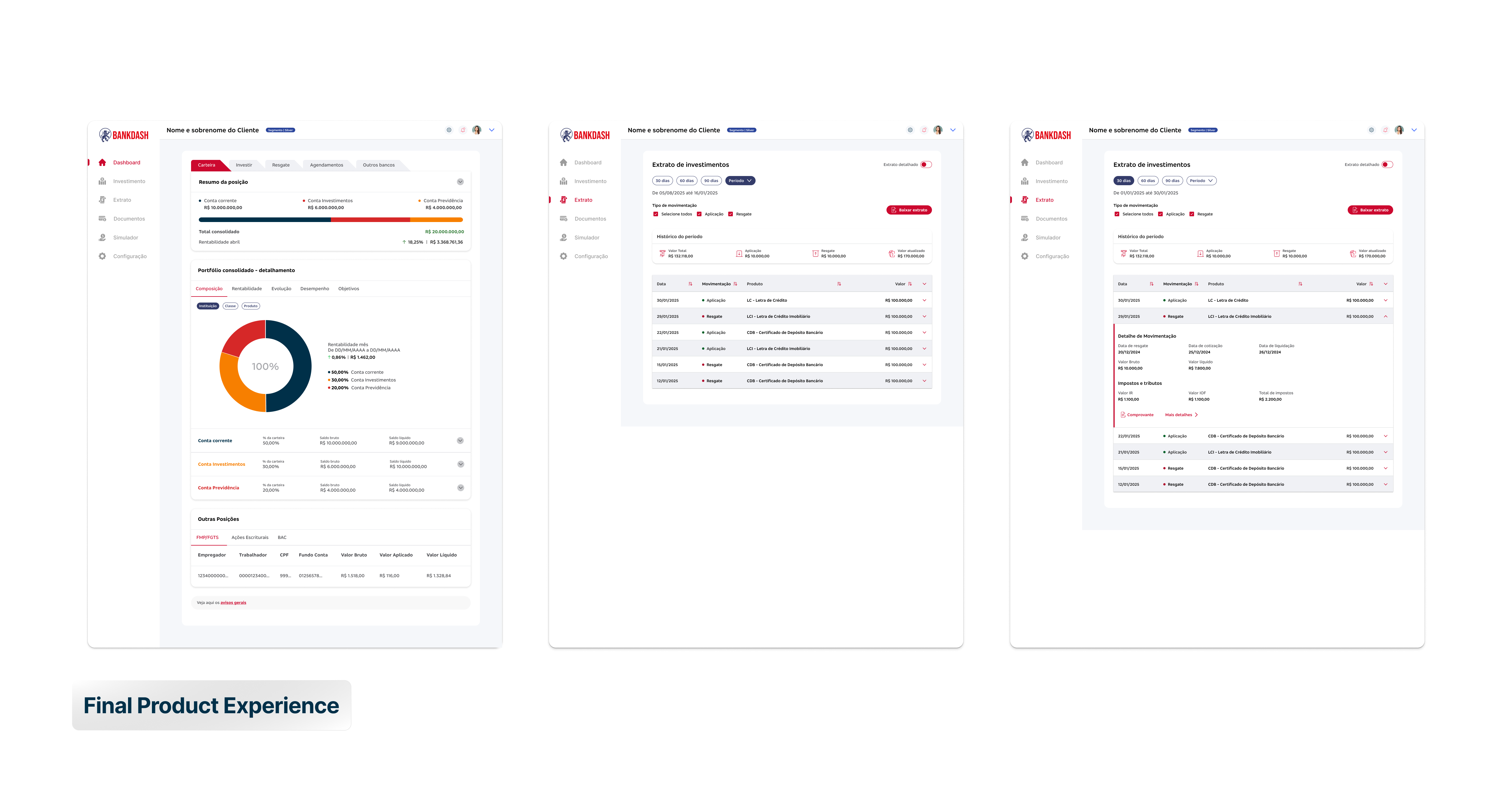 Final Product Experience
