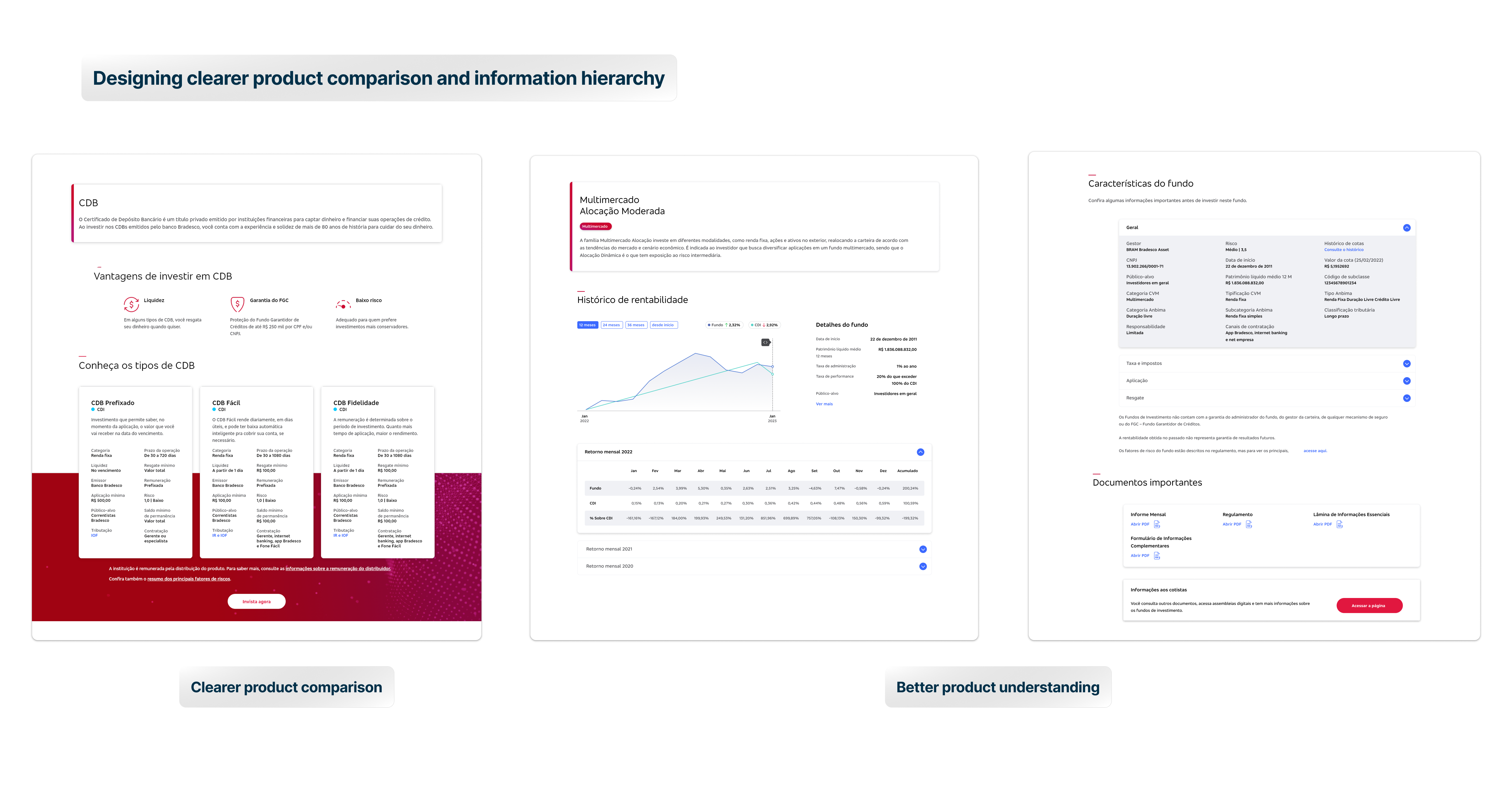 Product comparison and information hierarchy